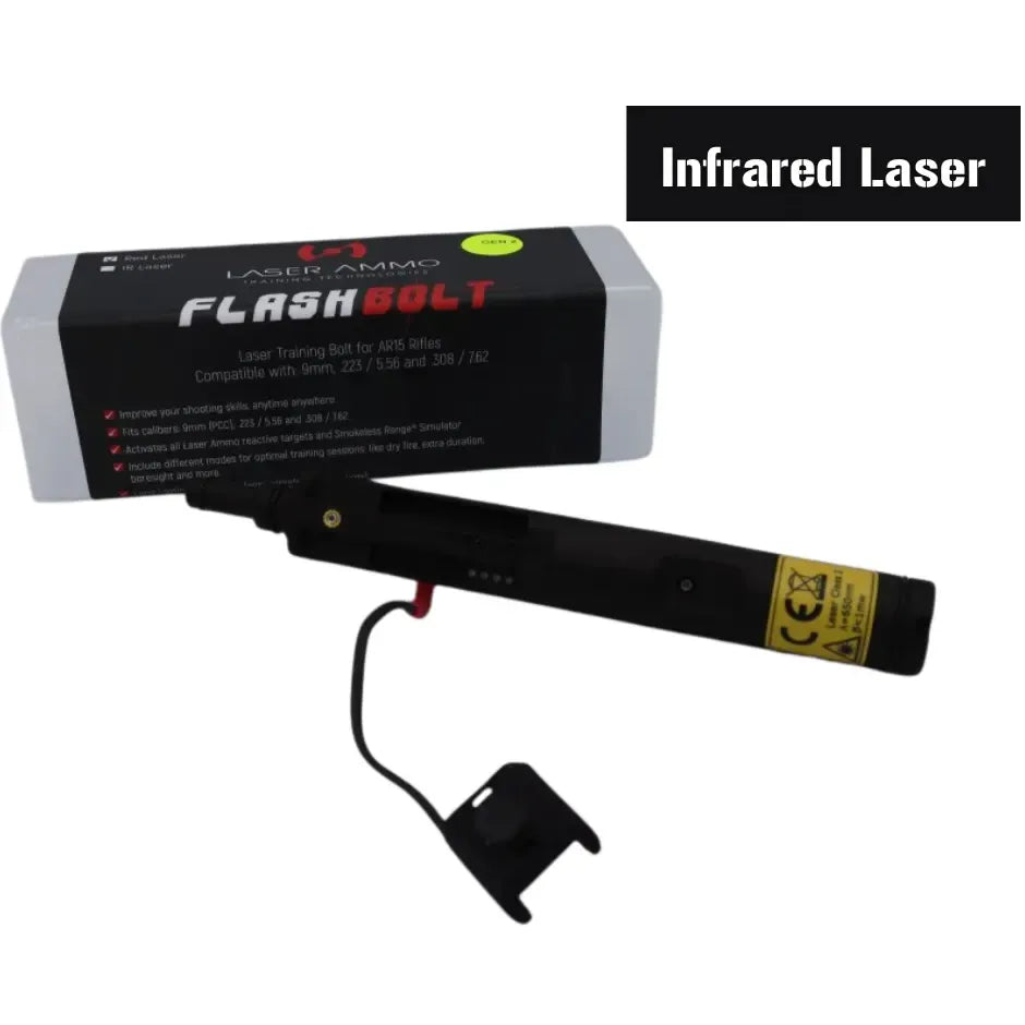 Smart DryFireMag IR Laser Systems | Advanced Dry Fire Training