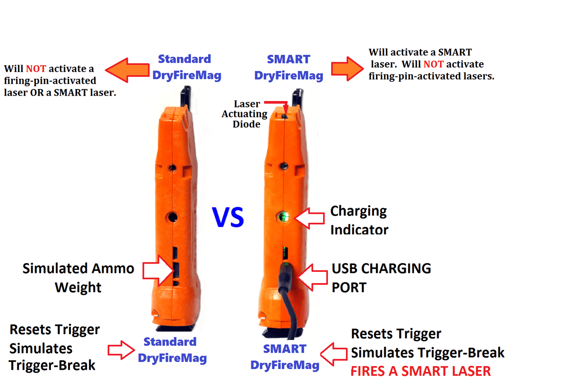 Smart DryFireMag for Sig Sauer P365