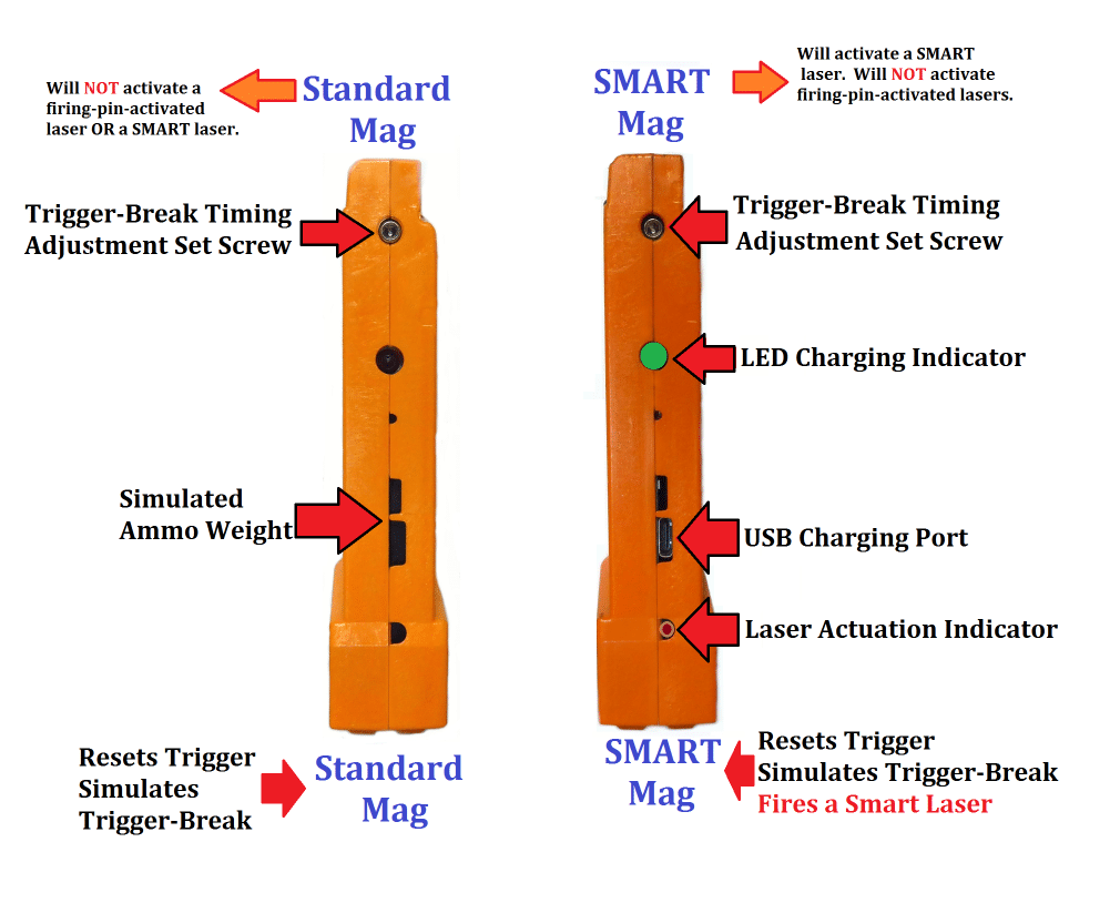 9MM Smart DryFireMag for Glock G43X/48