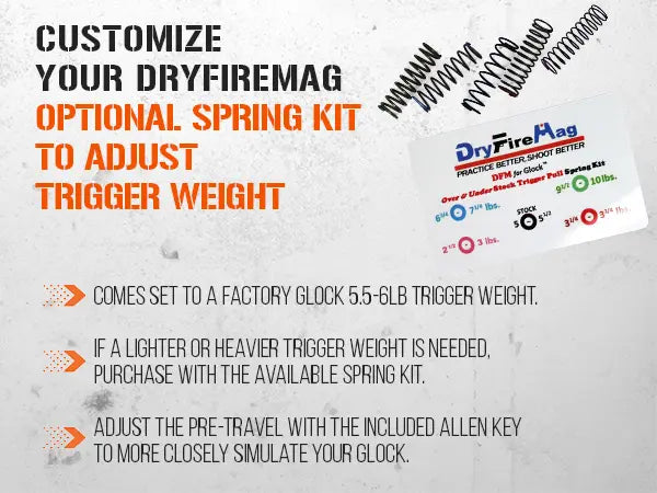 Spring Kit for Glock