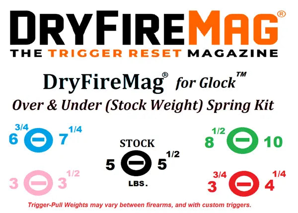 Spring Kit for Glock