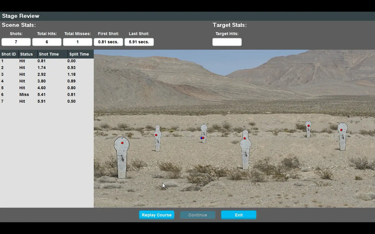 Firearms Trainer Simulator Combo